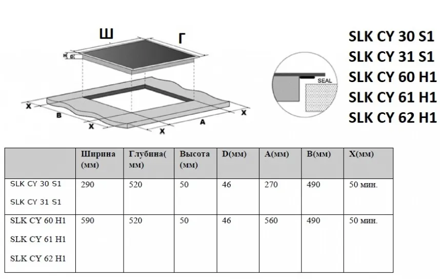 Схема встраивания