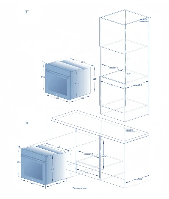 Схема встраивания