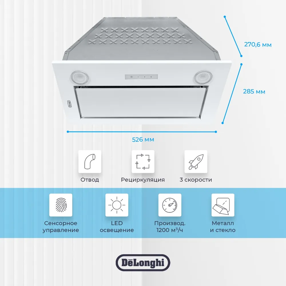 Детальное фото товара: DeLonghi COSETTA 510 BB