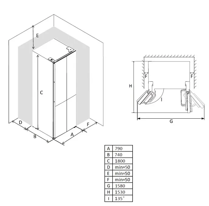 Схема встраивания