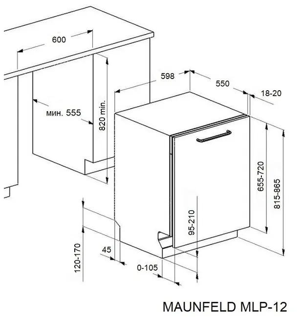 Схема встраивания