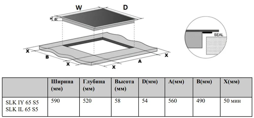 Схема встраивания