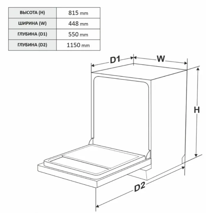 Схема встраивания