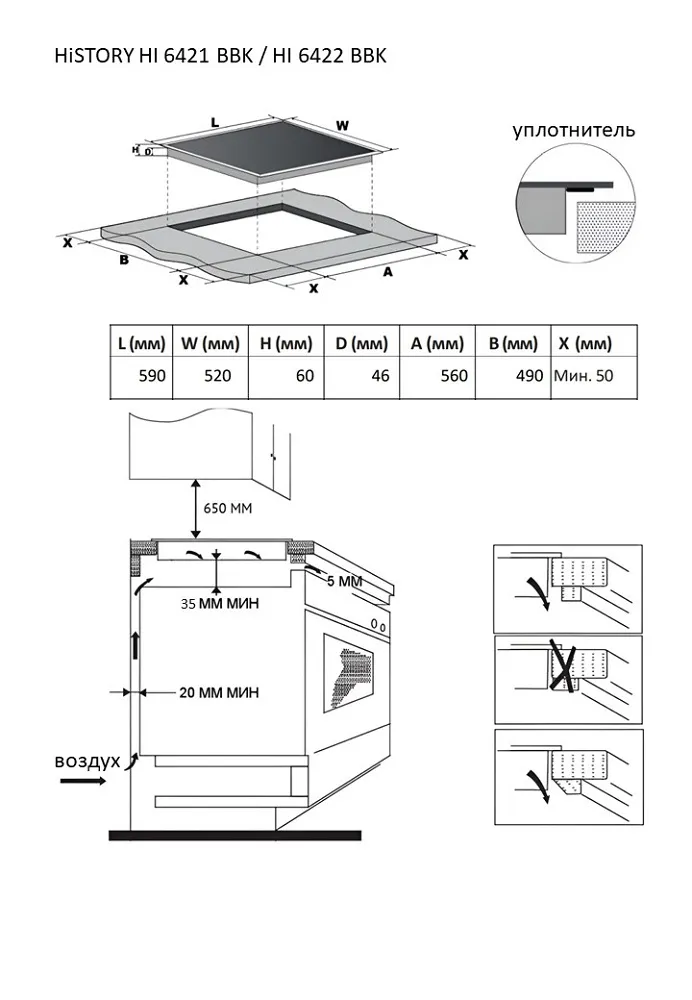 Схема встраивания