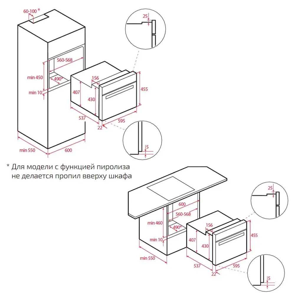 Схема встраивания