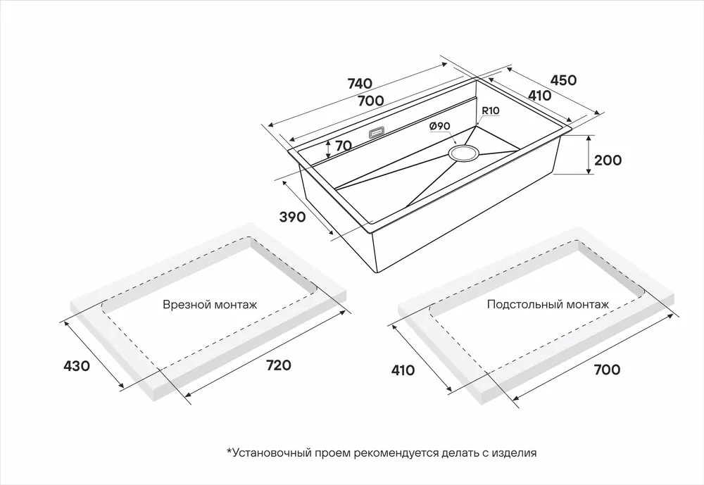 Схема встраивания