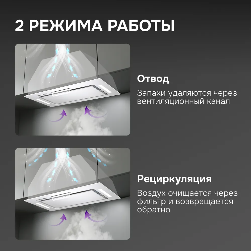 Детальное фото товара: Zigmund & Shtain K 170.5 W