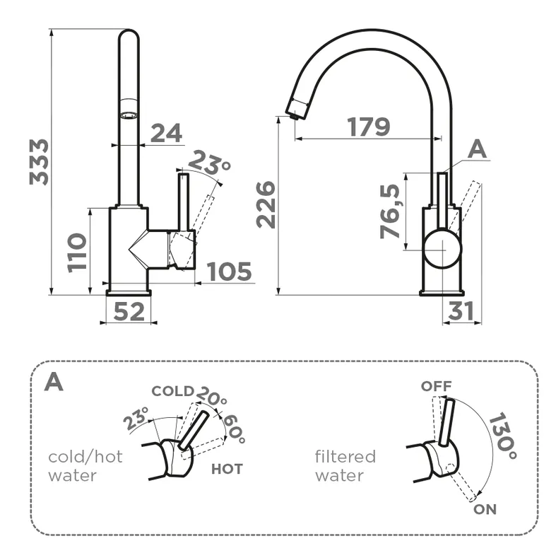 Схема встраивания