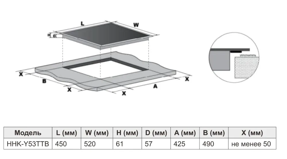 Схема встраивания
