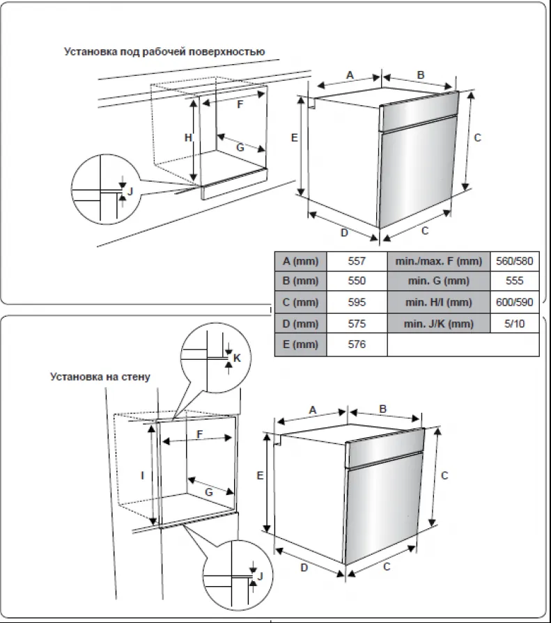 Схема встраивания