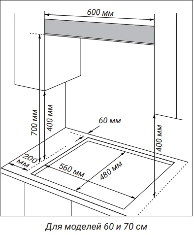 Схема встраивания