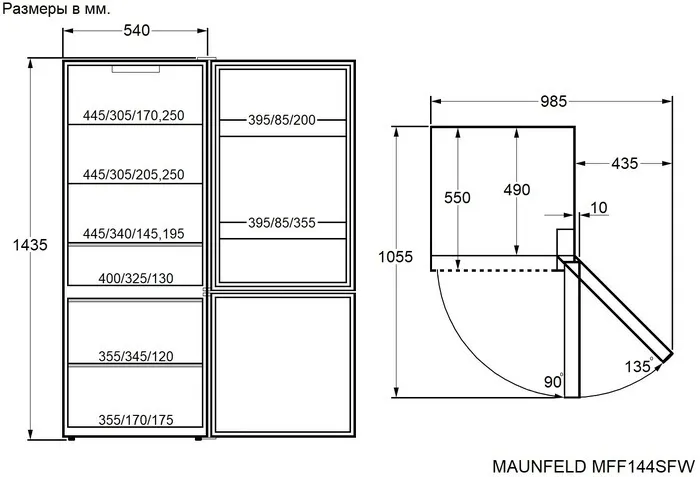 Схема встраивания