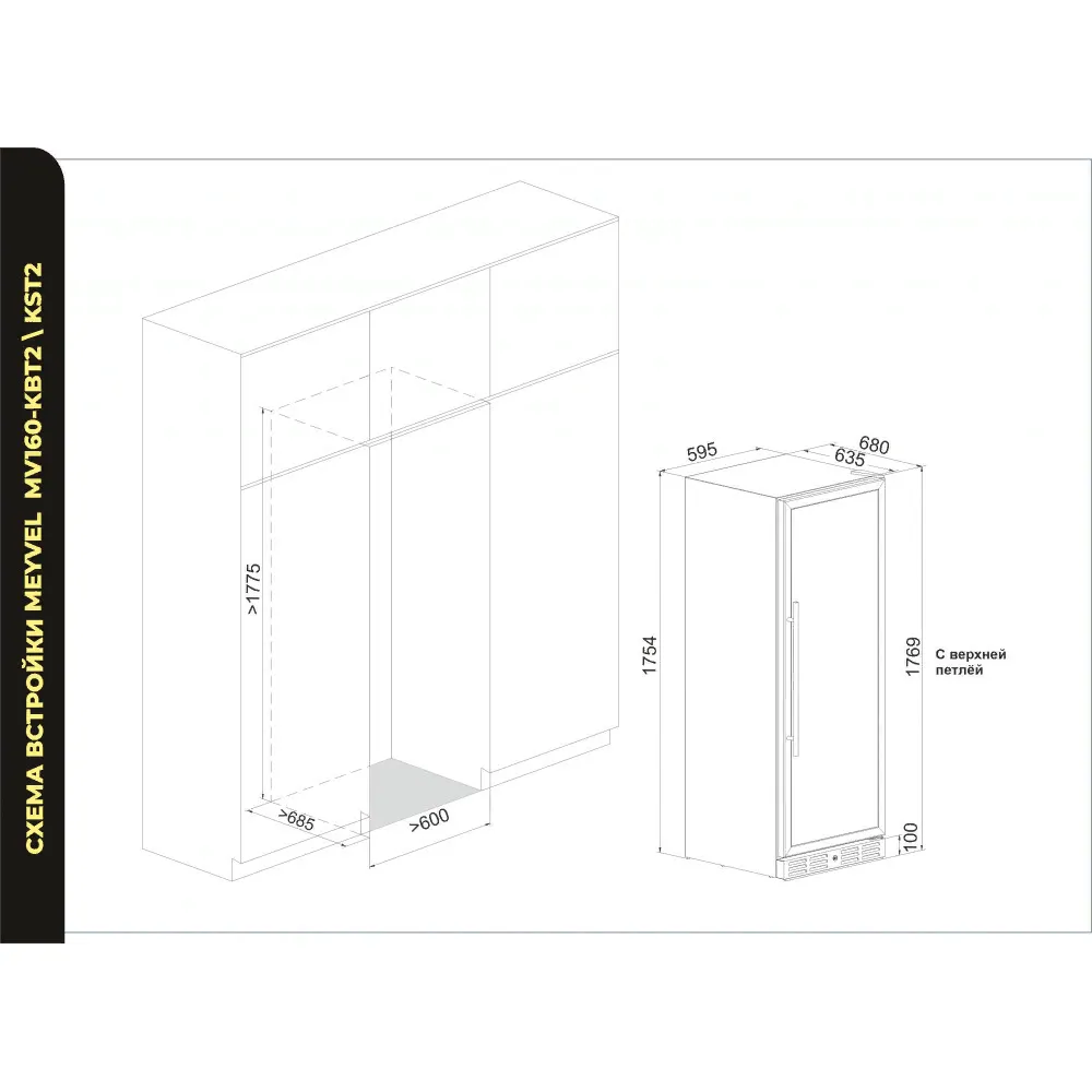 Схема встраивания