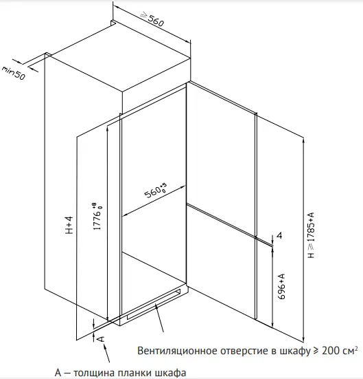Схема встраивания