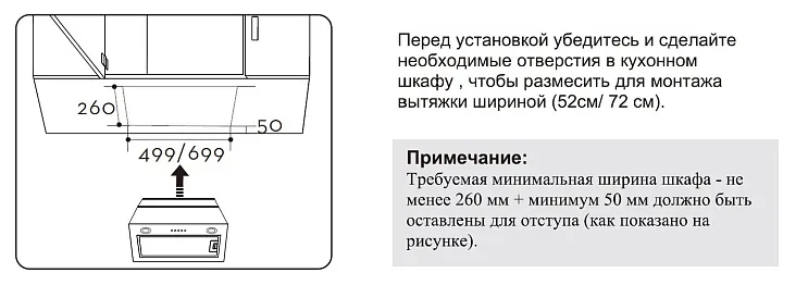 Схема встраивания