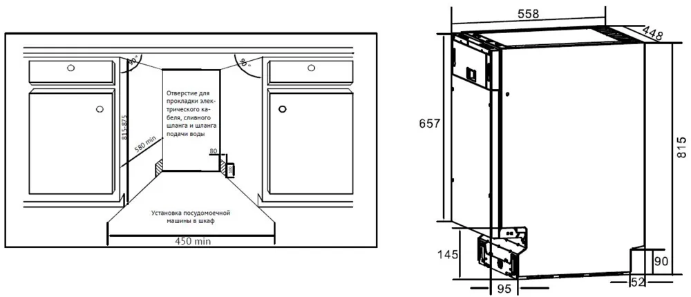 Схема встраивания