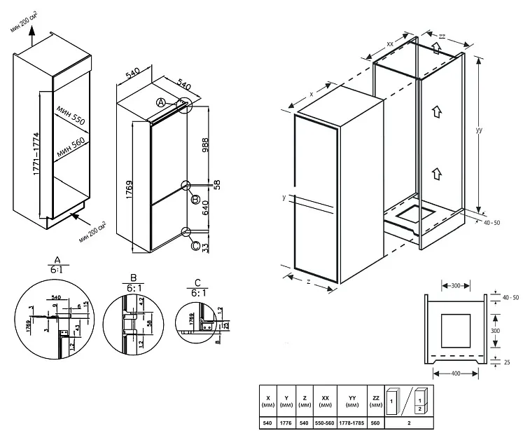 Схема встраивания