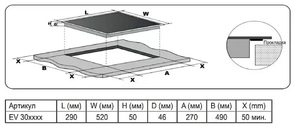 Детальное фото товара: Evelux EV 3020 стеклокерамическая поверхность