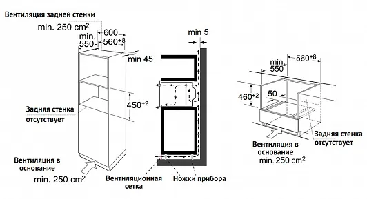 Схема встраивания