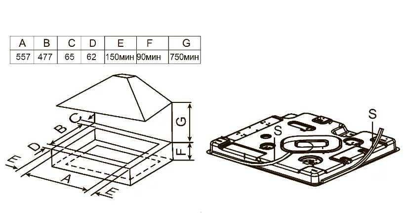 Схема встраивания