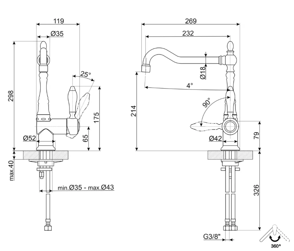 Схема встраивания