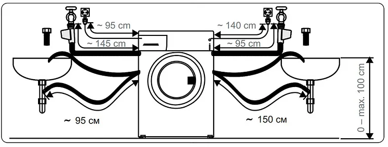 Схема встраивания
