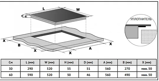 Схема встраивания