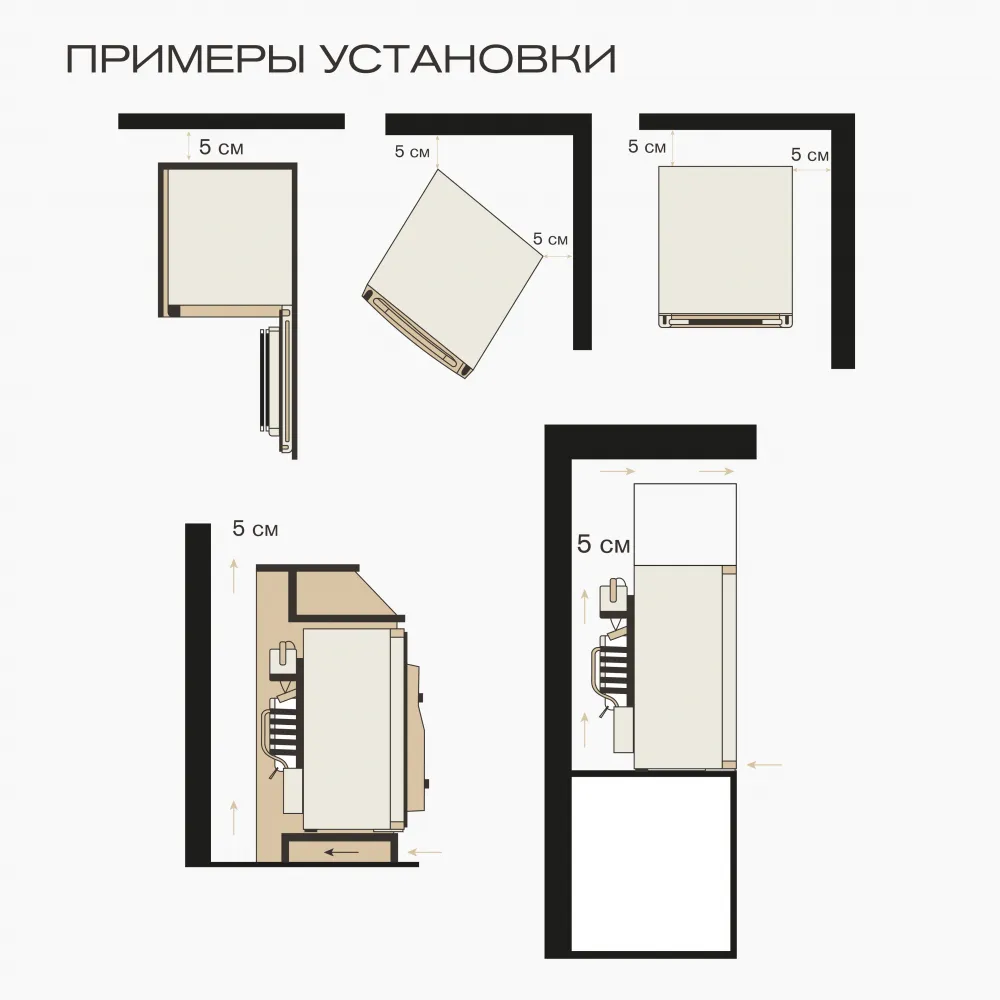 Схема встраивания