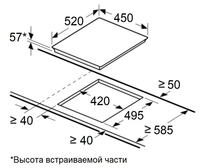 Схема встраивания