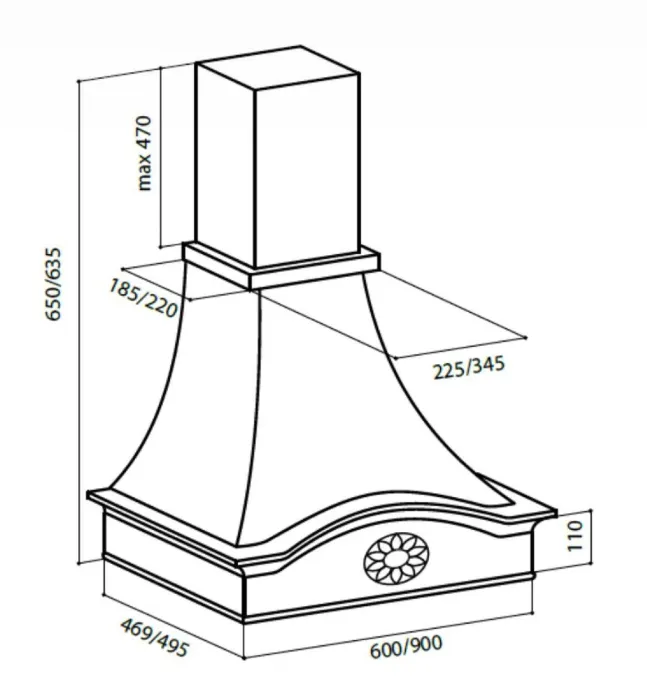Схема встраивания