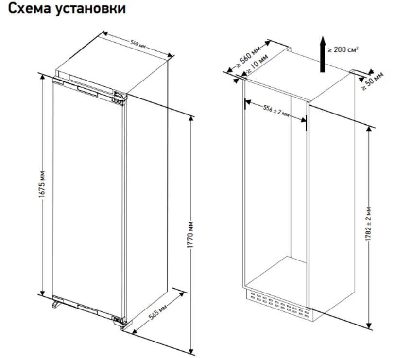 Схема встраивания