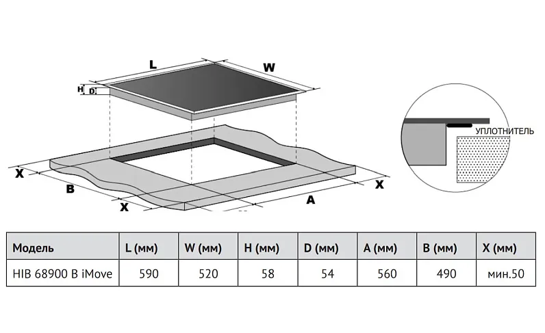 Схема встраивания