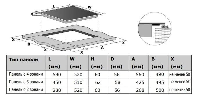 Схема встраивания