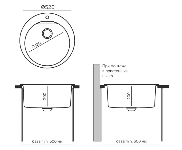 Схема встраивания