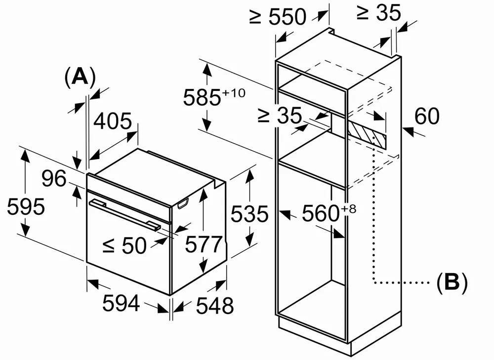 Схема встраивания