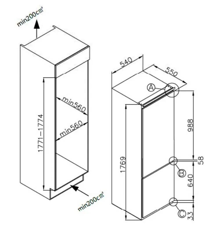Схема встраивания