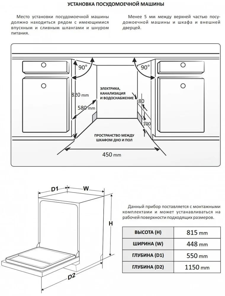 Схема встраивания