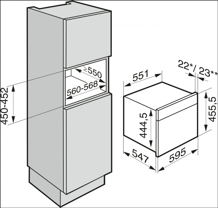 Схема встраивания