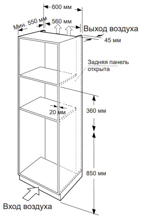 Схема встраивания