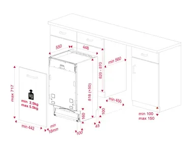 Схема встраивания