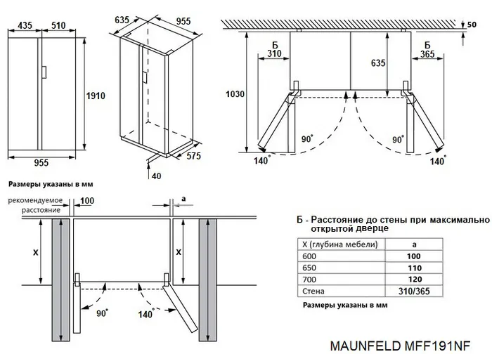 Схема встраивания
