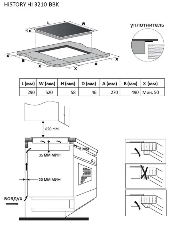 Схема встраивания