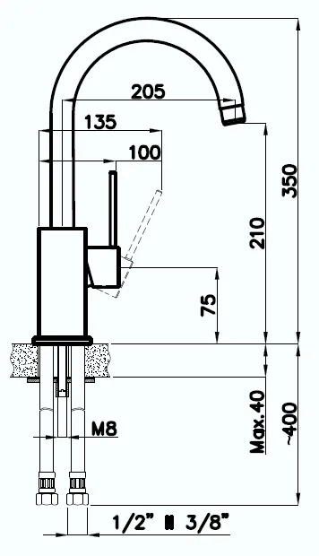 Схема встраивания