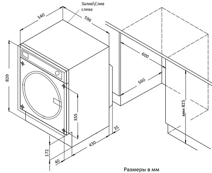 Схема встраивания