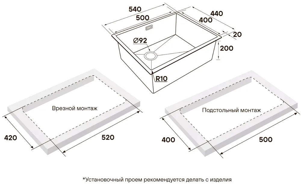 Схема встраивания