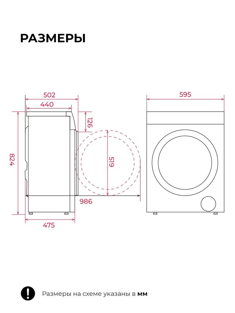 Схема встраивания