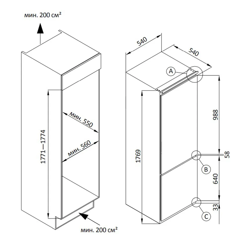 Схема встраивания