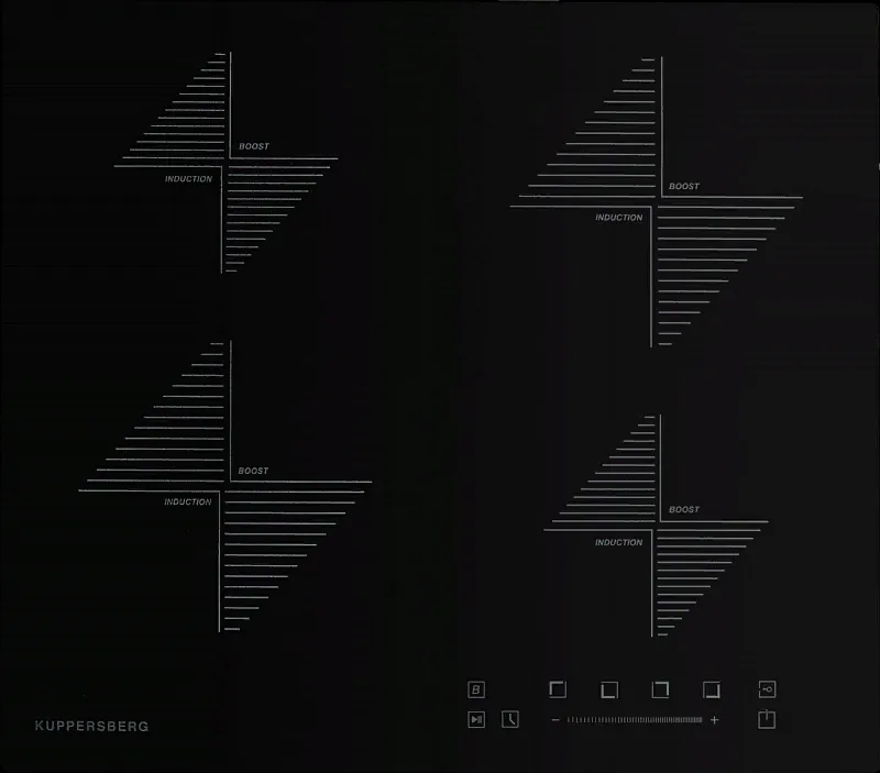 Фото товара: Kuppersberg ICS 604 индукционная поверхность