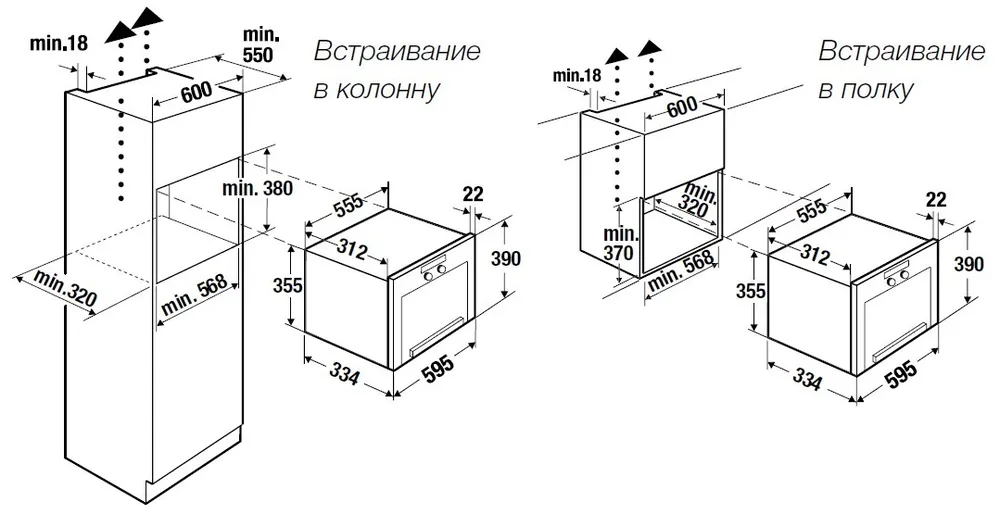 Схема встраивания