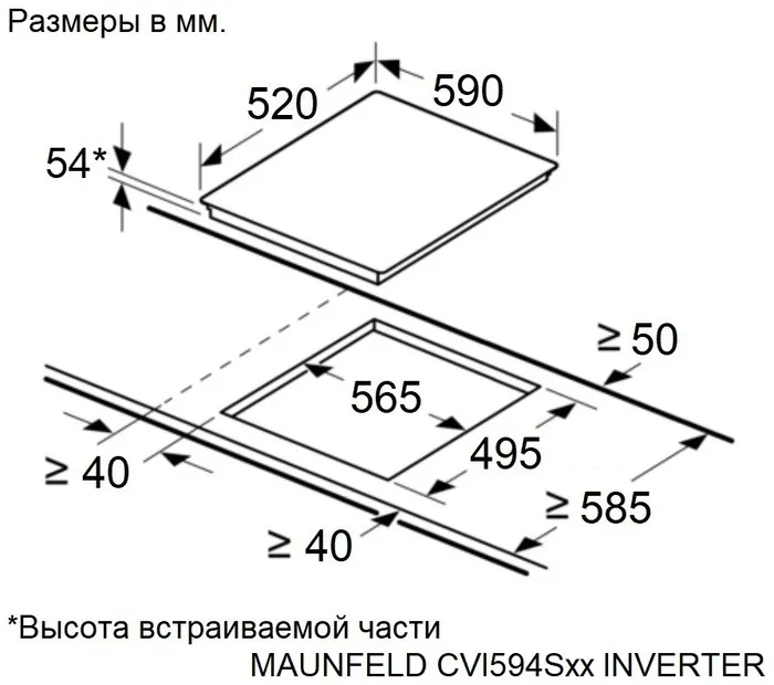 Схема встраивания